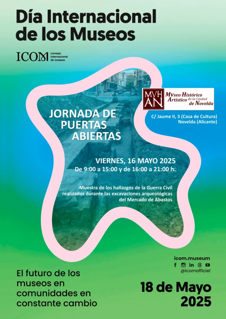 Día Internacional de los Museos